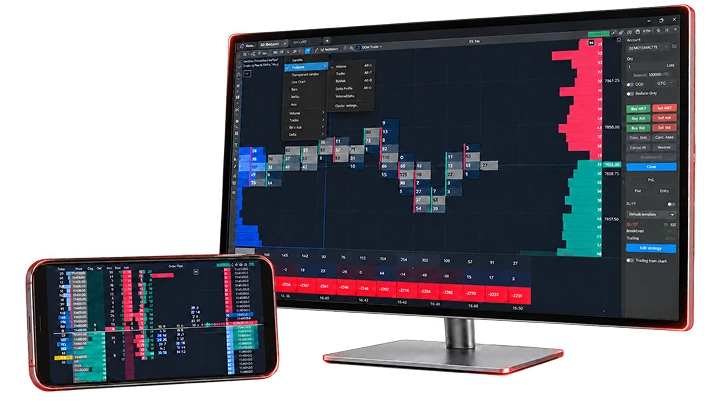 ATAS footprint and volume analysis on desktop and mobile
